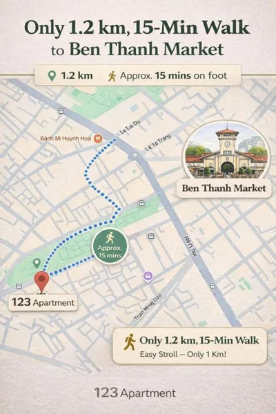 123 Apartment - International Plaza - Central Location & Tour Hub – Photos 15